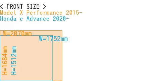 #Model X Performance 2015- + Honda e Advance 2020-